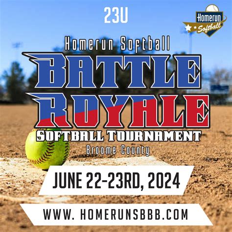 Homerun Softball Battle Royale , Greenlight Networks Grand Slam Park ...