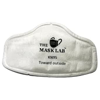 The Mask Lab- N95- FFP2 - N1100 KN95 Filter for 3200 Dust Mask (Pack of ...