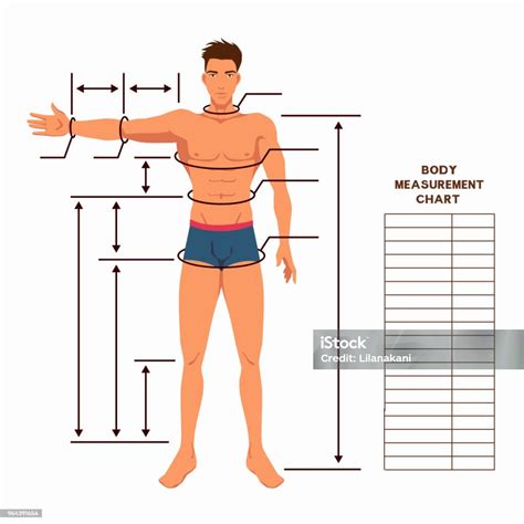 Waist Measurement Men