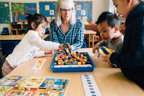 Call for Presenters for 2023 Annual PA Pre-K Counts and Head Start ...