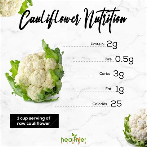 Cauliflower Boiled Nutrition at Mary Greenwell blog