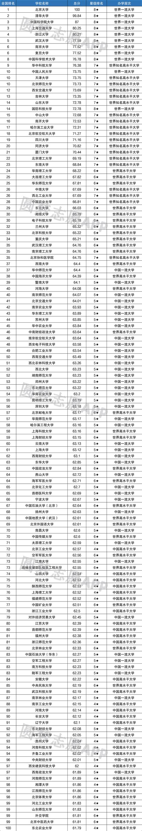 2017成都装修公司前十强排名（新鲜出炉）_房产资讯_房天下