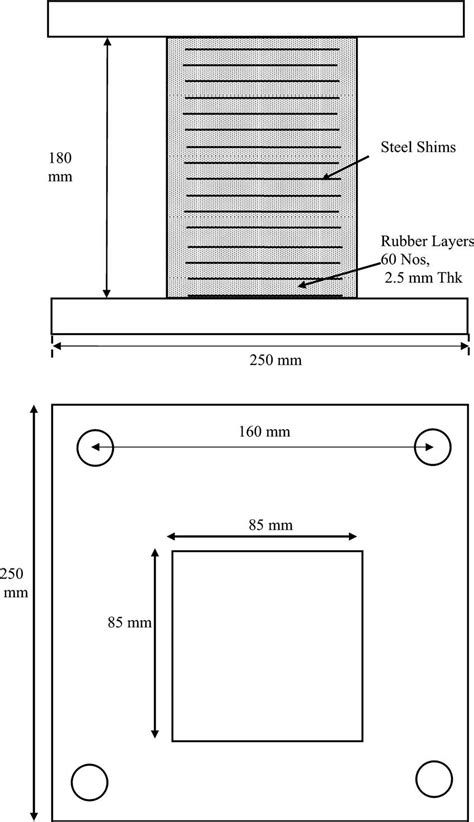 Image result for Isolator Tutorial