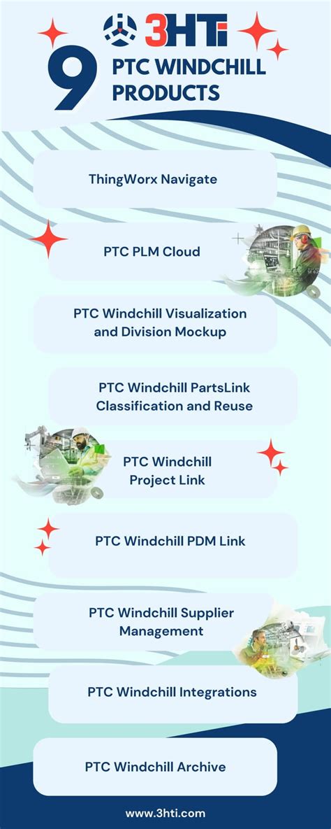 Windchill PLM Tutorial PDF 的图像结果