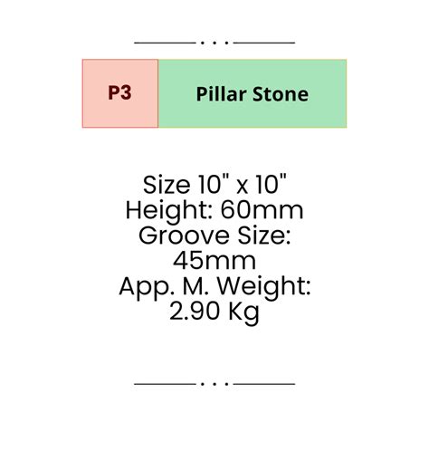 Compound Wall Mould - Rubber moulds for pillar bricks p0 pillar stone ...