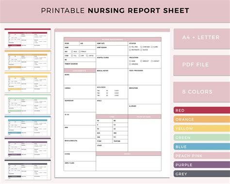 Printable Nursing Report Sheet Nurse Brain Sheet Single - Etsy Australia