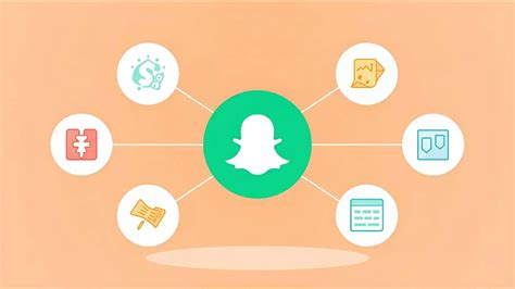 What Does the Green Dot on Snap Mean?