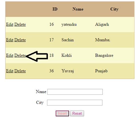 Image result for Insert Update Delete Data in GridView in MSSQL Using Asp.net