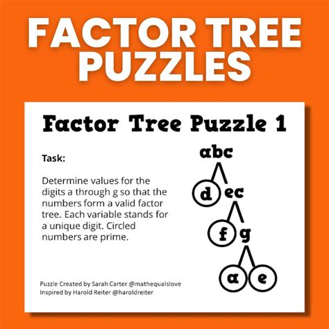 Factor Tree Example 的图像结果
