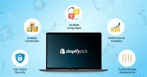 Shopify Plus Pricing: Evaluating Costs and Benefits for Enterprise