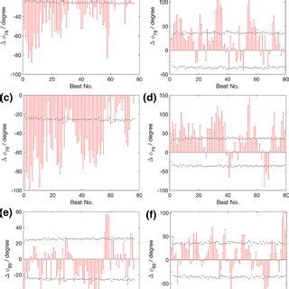 Image result for Rhythmic Clapping 2s