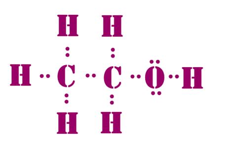 Draw the electron dot structure of Ethanol ( C2H5OH). - Brainly.in