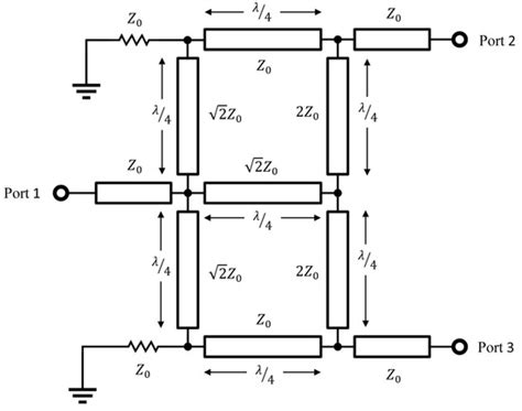 A Novel Planar Power Divider/Combiner for Wideband High-Power Applications