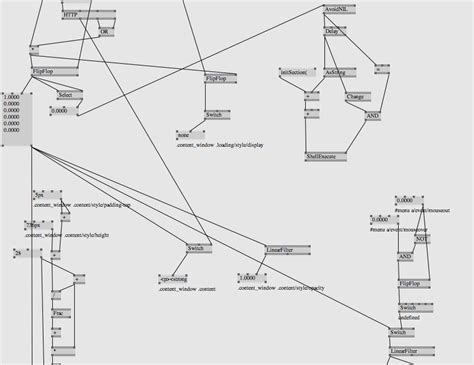 Vvvv Visual Programming 的图像结果