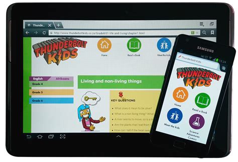 Digital Learning Resources 的图像结果