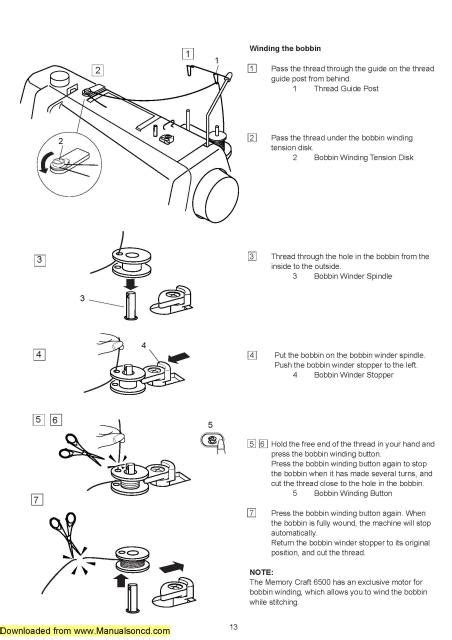 Image result for Janome Memory Craft 6500 Tutorials