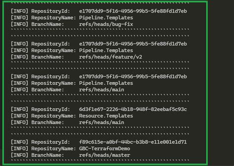 Image result for Using Azdo APIs