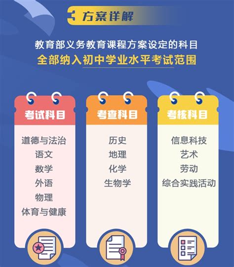 2021年广东中山中考录取查询系统入口网站：中山教育信息港