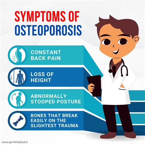 Osteoporosis symptoms – Artofit