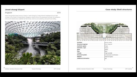 Airport - Tokyo,Japan | CEPT - Portfolio