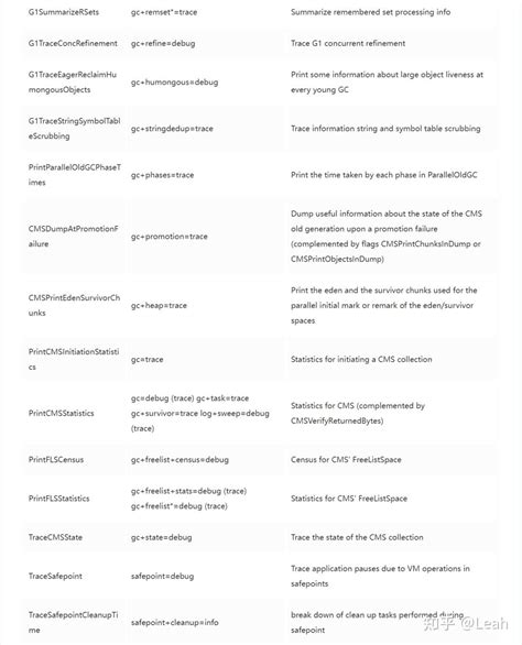 Java 8 Update 51 的图像结果
