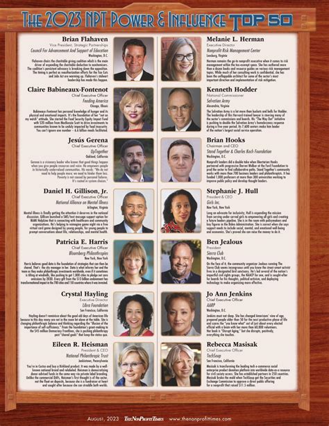 Our National Leader Named Among Nonprofit Times’ 2023 'Top 50 of Power ...