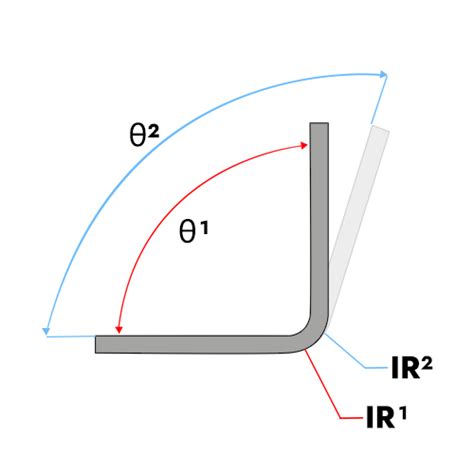 Image result for How to Check Backing of Spring