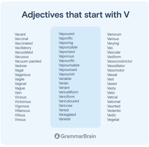 Big List of Adjectives That Start With V (Positive, Negative ...