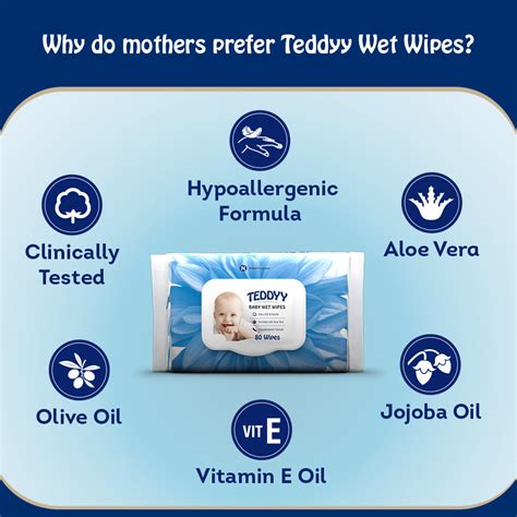 Teddyy Wet Wipes – Swift Health Kart