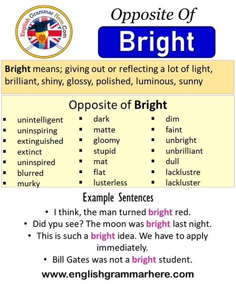 Opposite Of Condemn, Antonyms of Condemn, Meaning and Example Sentences ...