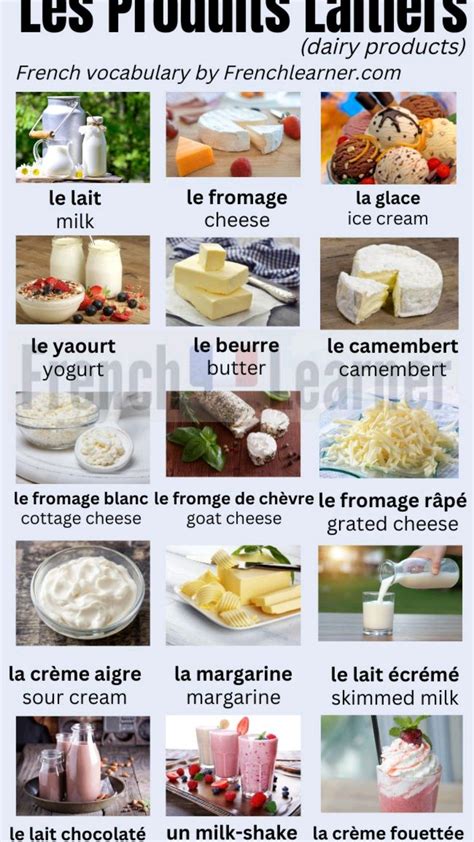 Pin by Ed 888 on Français | French food, Food vocabulary, Learn french
