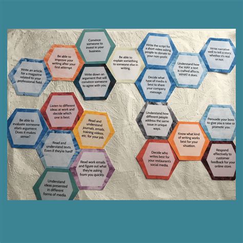 Hexagonal Thinking Template