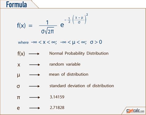 Image result for Probability Formulas and Examples
