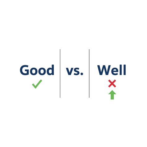 Good vs. Well: What’s the Difference? | Humanizey