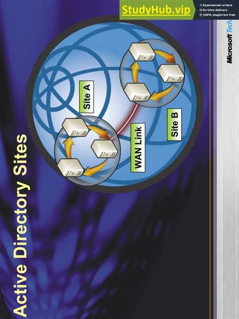 Active Directory Fundamentals 的图像结果