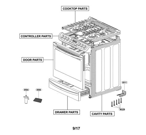 Gas Range Parts Diagram and Breakdown