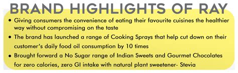 LB RAY Cooking Spray Sunflower Oil - Low-Calorie, 100% Oil Spray, No ...