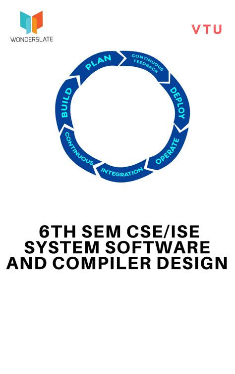 System Software and Compiler Design VTU Notes 的图像结果