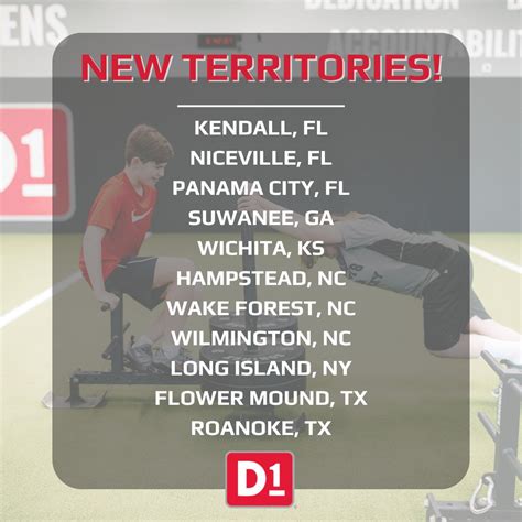 🚨 New Territories Alert 🚨 Get ready for the D1 Training takeover in ...