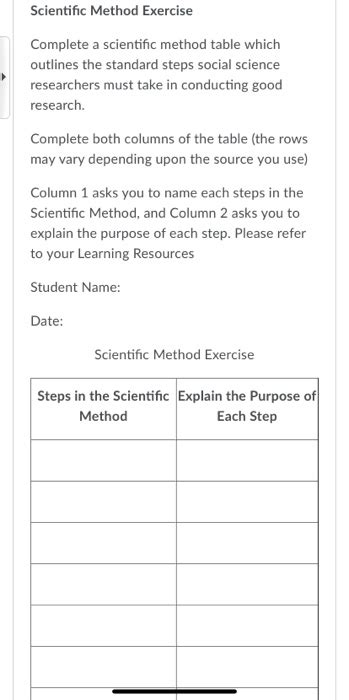 Image result for Scientific Method Exercise