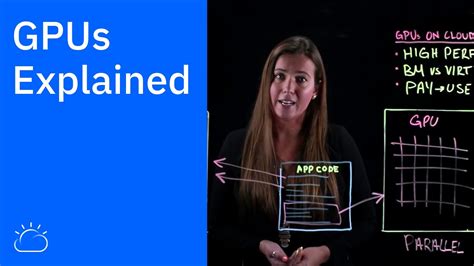 Image result for Understanding GPUs