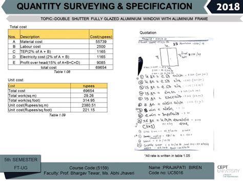 Quantity survey and specification | CEPT - Portfolio