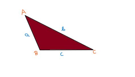Obtuse Triangle Problems 的图像结果