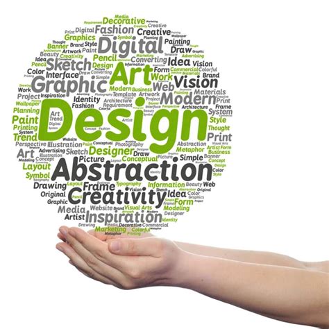 Word Cloud Designer 的图像结果