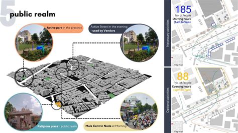 Ghatlodiya: Low rise - High Density Neighbourhood | CEPT - Portfolio