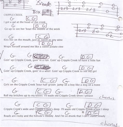 Cripple Creek - Guitar Chord Chart | Just lyrics, Guitar chord chart ...
