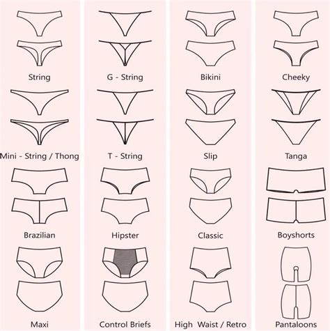 The History of Underwear: Loincloths, Petticoats, Boxers, & Briefs ...