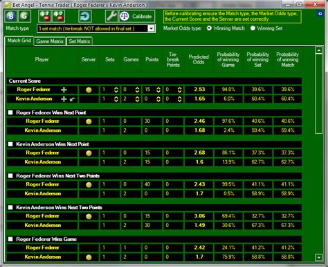 Bet Angel Tutorials 的图像结果