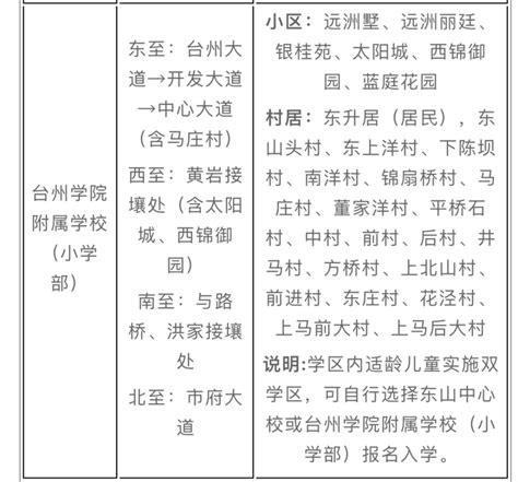 台州市辖区初中升学率一览表(台州市辖区初中升学率榜单：你的孩子所在的学校上榜了吗？)