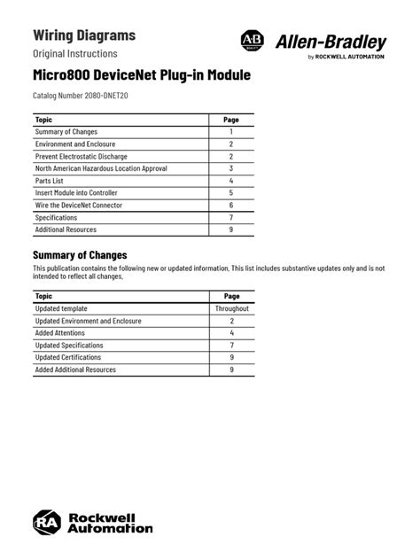 Image result for 2080 Encoder Module Programming Examples